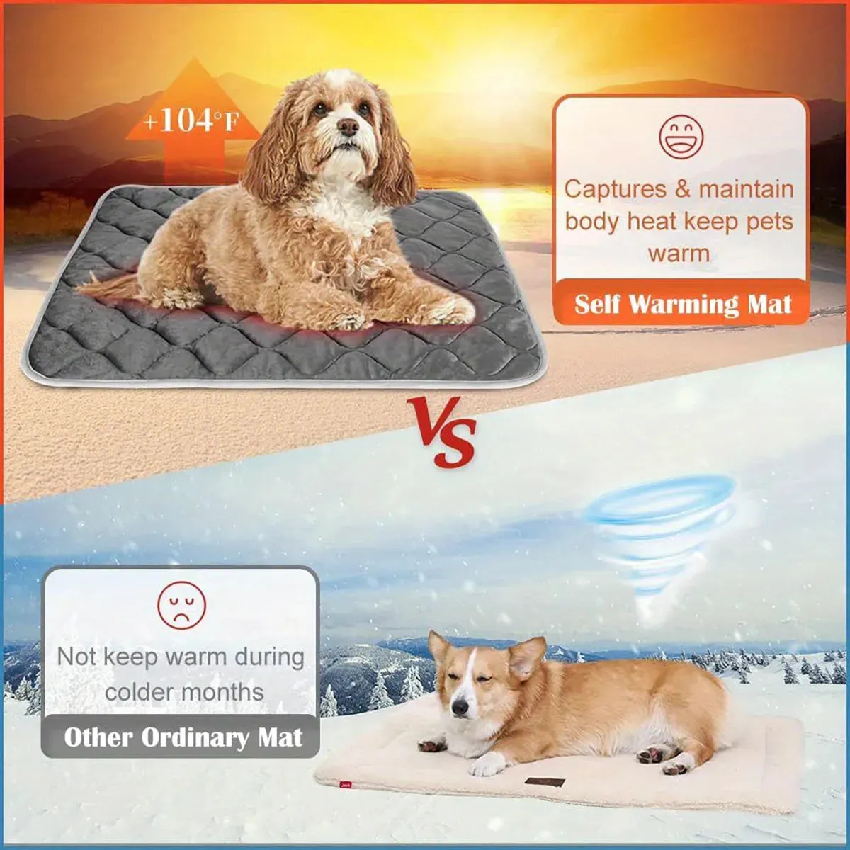Cat Dog Non-Slip Mat, Extra Warm Thermal Pet Pad