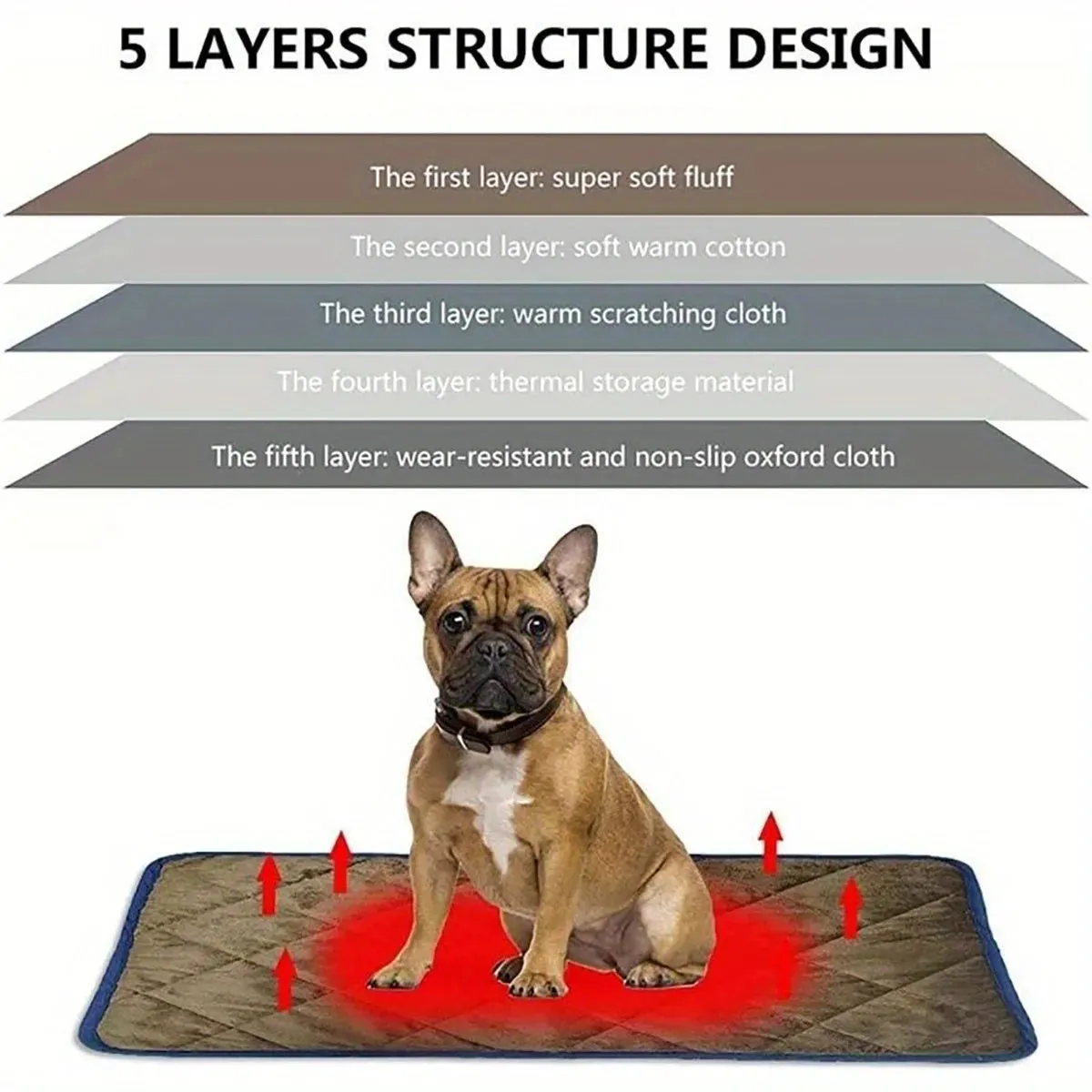 Cat Dog Non-Slip Mat, Extra Warm Thermal Pet Pad